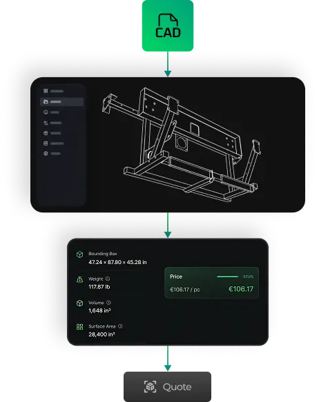 CAD-to-quote-2 CalQore